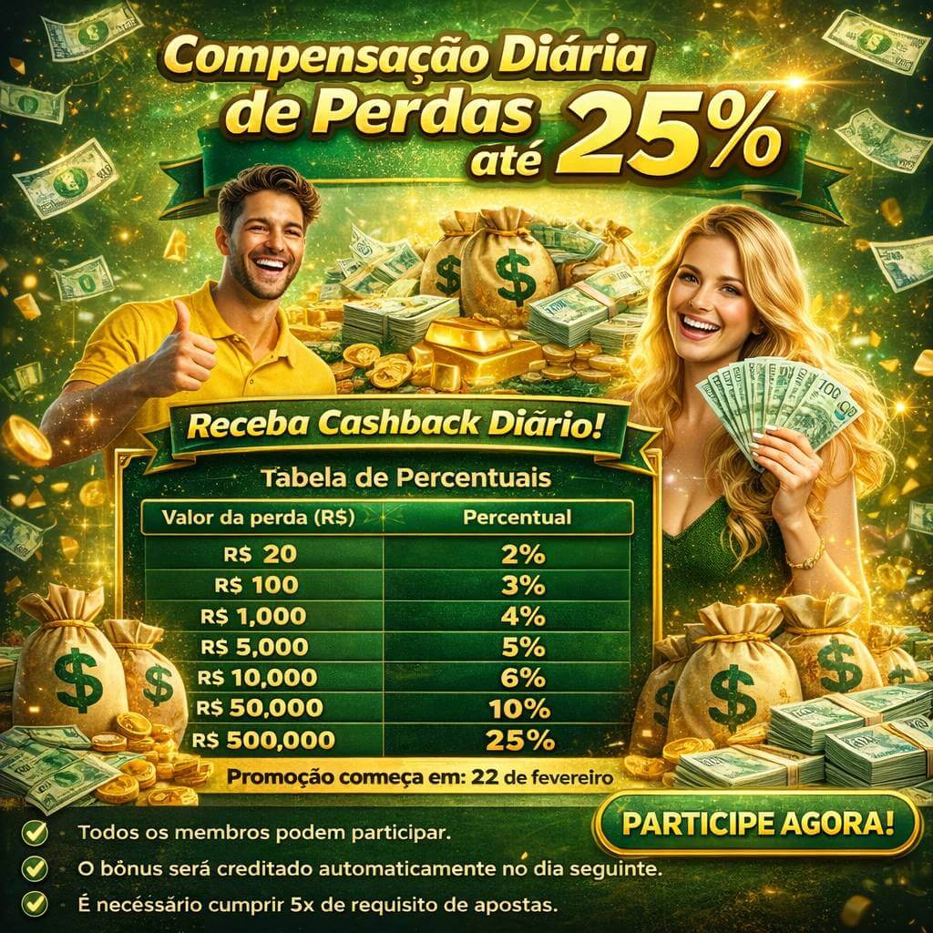 Formulário registro 6855
